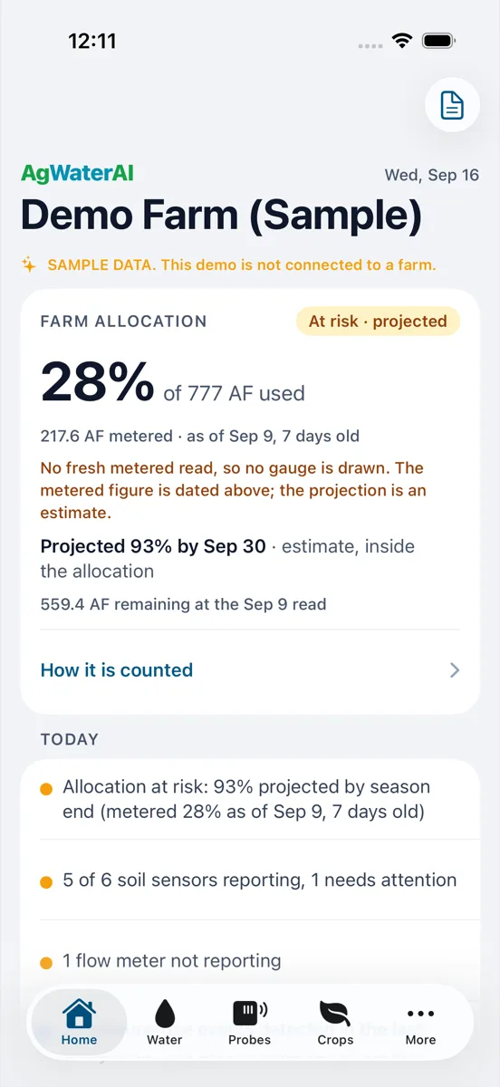 Home screen of the sample account: farm allocation, metered use dated to its read, and today’s items